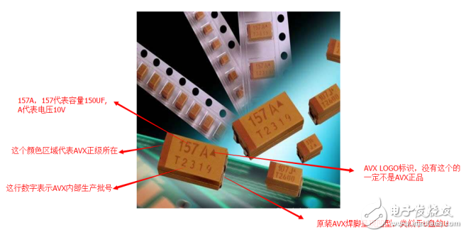 鉭電容使用注意事項