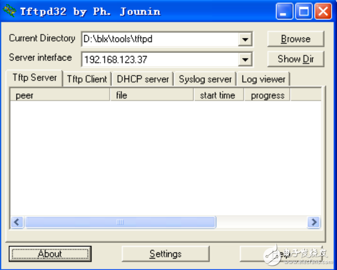 國(guó)產(chǎn)自主內(nèi)核微控制器用戶(hù)手冊(cè)
