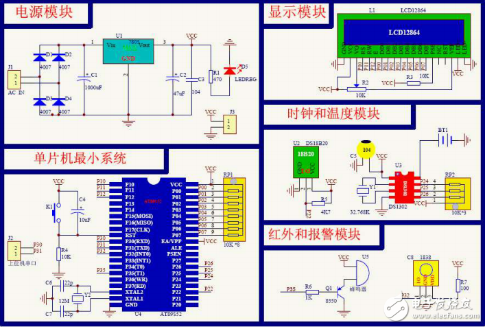 單片機(jī)紅外遙控萬年歷，帶上位機(jī)、視頻演示，(全部源碼+PCB+原理圖)應(yīng)該算本壇最強(qiáng)大 - 51單片機(jī) 單片機(jī)論壇