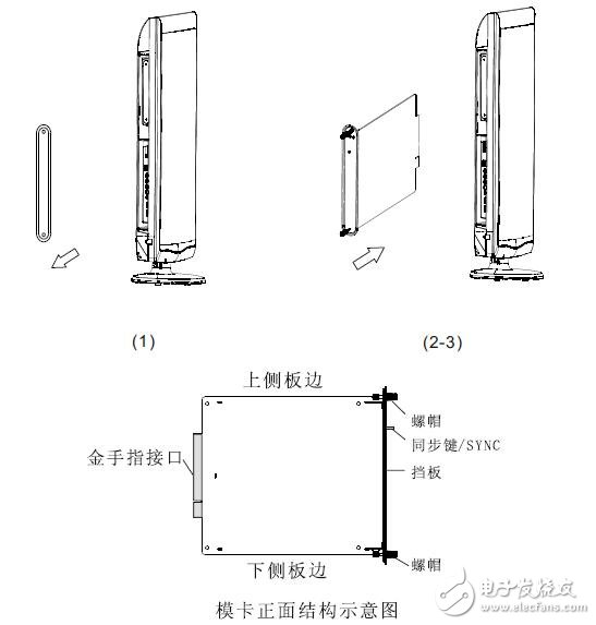 開放式流媒體模卡使用手冊
