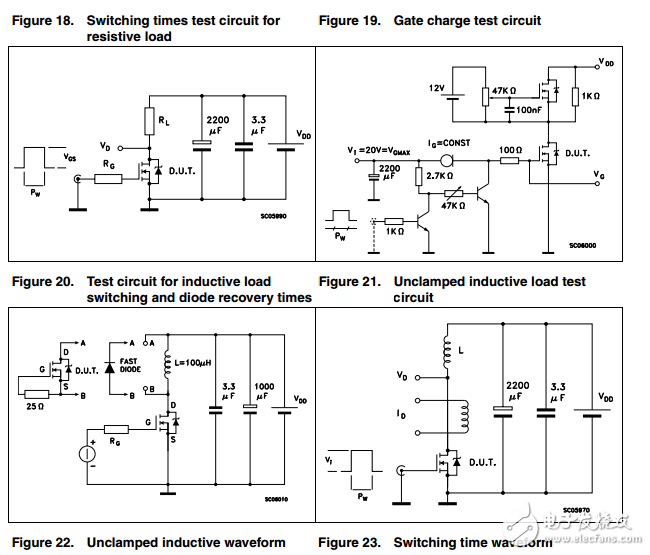 STx25NM60ND數(shù)據手冊資料