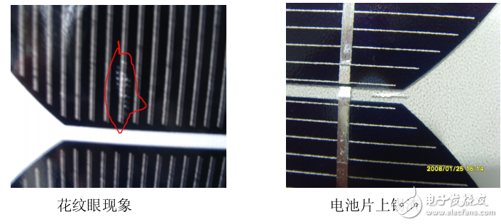 太陽能光伏組件不良現(xiàn)象解剖示例