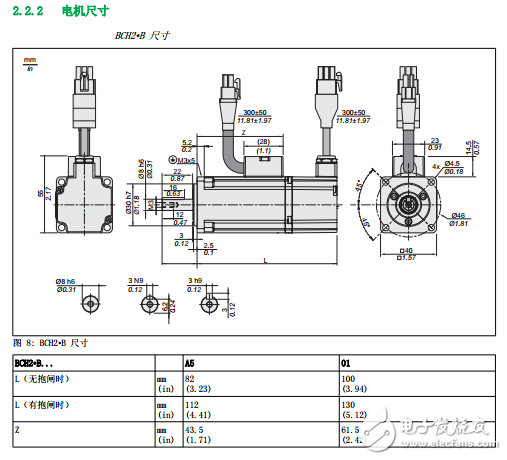 LXM28A和BCH2伺服驅(qū)動(dòng)系統(tǒng)技術(shù)參數(shù)、基礎(chǔ)知識(shí)和設(shè)計(jì)安裝全手冊(cè)