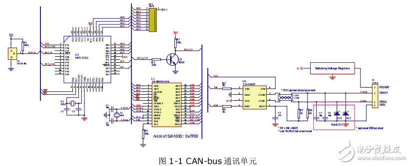 CAN-bus現(xiàn)場(chǎng)總線應(yīng)用方案