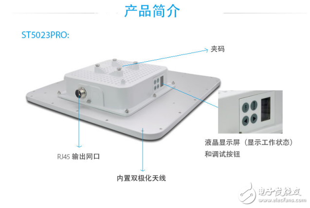 無線監(jiān)控工程項(xiàng)目遠(yuǎn)距離無線網(wǎng)橋設(shè)備