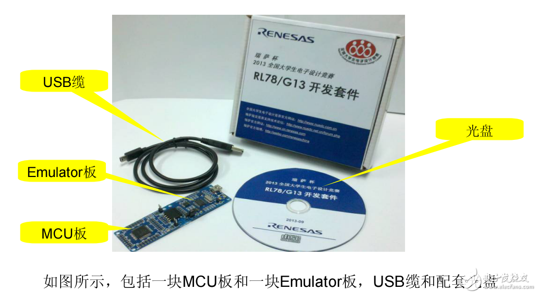 瑞薩開發(fā)套件快速入門教材