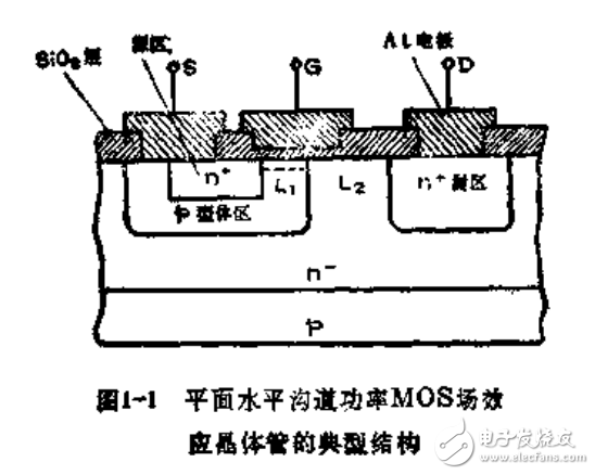 VMOS功率場效應(yīng)晶體管及其應(yīng)用