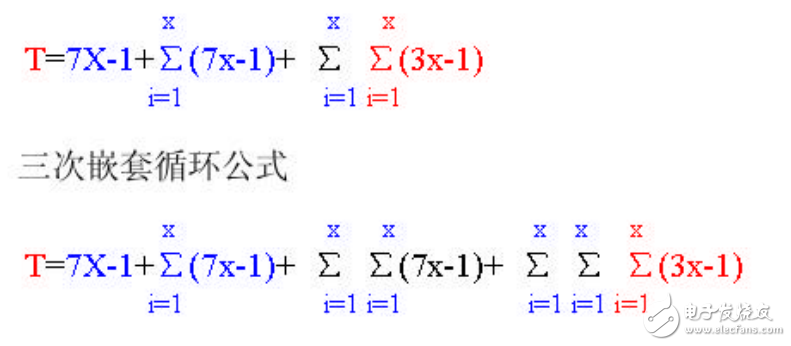 第七章AVR單片機(jī)的應(yīng)用