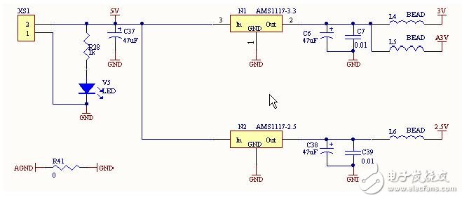基于STM32開發(fā)板的電路圖說明