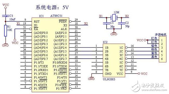 51單片機(jī)驅(qū)動步進(jìn)電機(jī)的方法