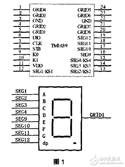 基于TM1639的LED驅(qū)動(dòng)控制電路