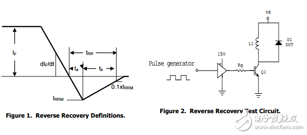 8個(gè)H系列PFC二極管QH08BZ600