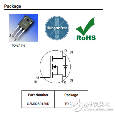 c2m0280120d碳化硅功率MOSFET技術(shù)N溝道增強模式