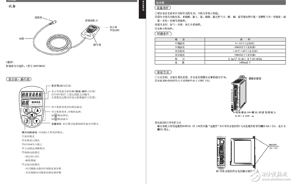 AC伺服驅(qū)動(dòng)器位置控制和內(nèi)部速度模式的連接與設(shè)定介紹