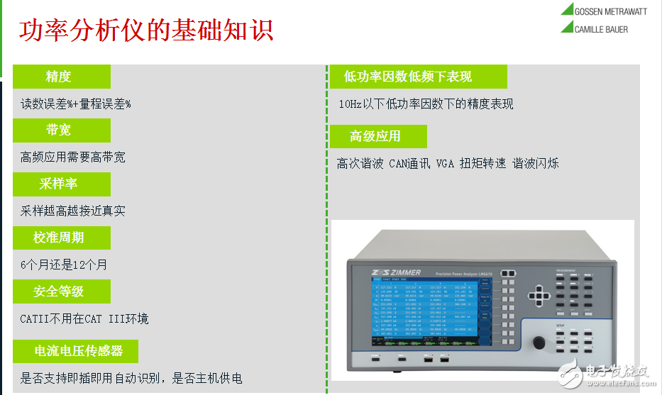 功率分析儀的基礎(chǔ)知識介紹及功率分析儀在新能源汽車測試領(lǐng)域的應(yīng)用