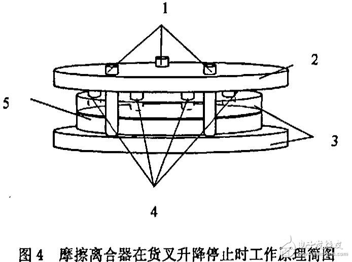 堆垛機(jī)故障分析和排除