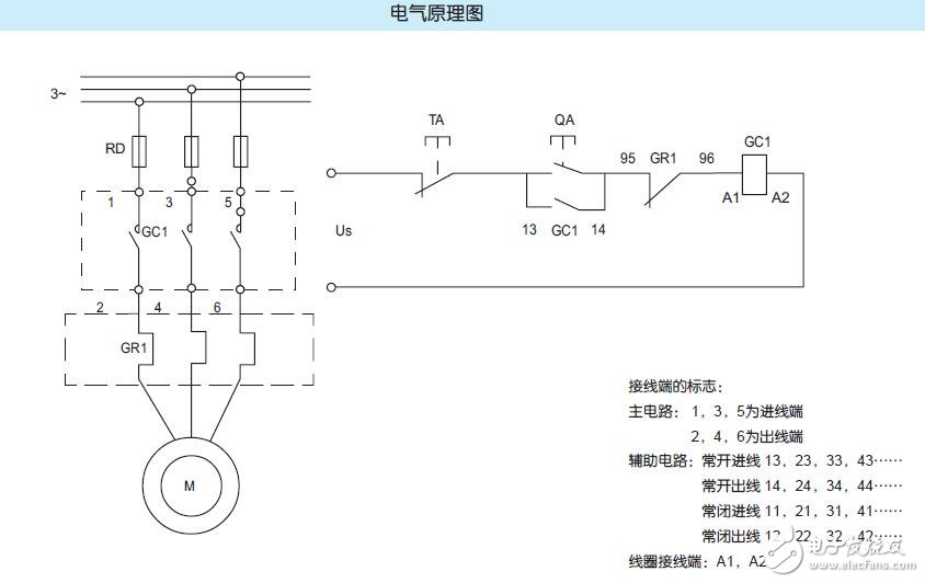 基于G系列的控制電器的設(shè)計(jì)