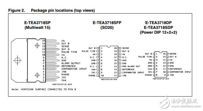 TEA3718步進(jìn)電機(jī)驅(qū)動(dòng)器