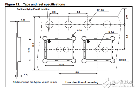 stps30l30djf高效率功率肖特基二極管