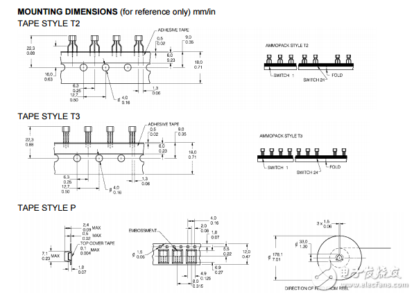 SS490固態(tài)霍爾效應(yīng)傳感器高性能微型比例式線(xiàn)性