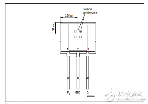 單、雙極霍爾IC開關(guān)磁場的應(yīng)用TLE4905L