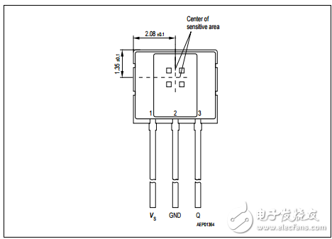 用于磁場(chǎng)應(yīng)用的單、雙極霍爾開關(guān)TLE4945L