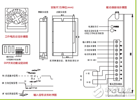 YKA2204MA/YKB2204MA細分驅(qū)動器應用手冊