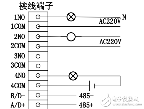 Z7-891模塊應(yīng)用手冊