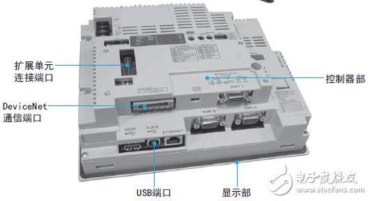 基于NSJ系列可編程人機(jī)界面系統(tǒng)設(shè)計(jì)
