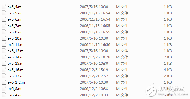 智能控制與MATLAB在電控發(fā)動(dòng)機(jī)中的應(yīng)用[李國勇著][程序源代