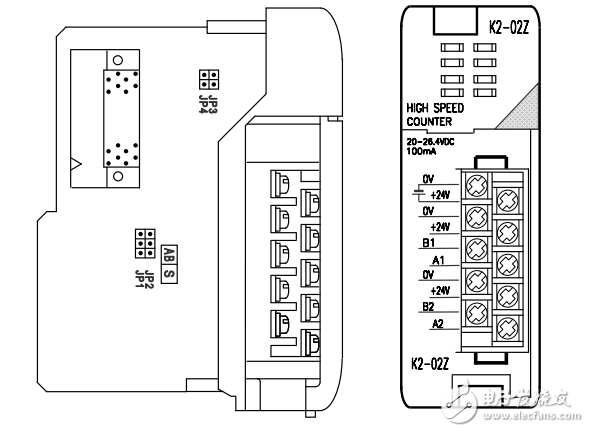 K2-02Z高速計數(shù)輸入模塊技術資料