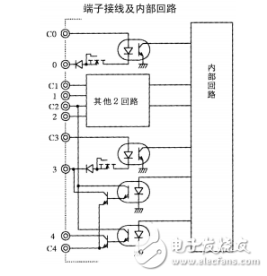 SZ-3_SZ-4系列計(jì)數(shù)接口模塊用戶手冊(cè)