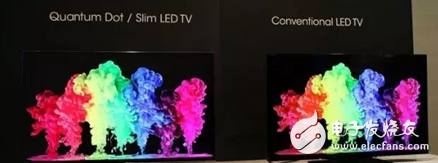 論OLED和量子點(diǎn)技術(shù)的區(qū)別及未來趨勢