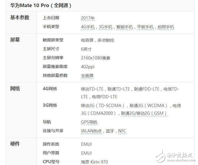 華為Mate10什么時(shí)候上市？最新消息：iPhone8還沒(méi)熱起來(lái)，華為Mate10即將發(fā)布價(jià)格5499元起