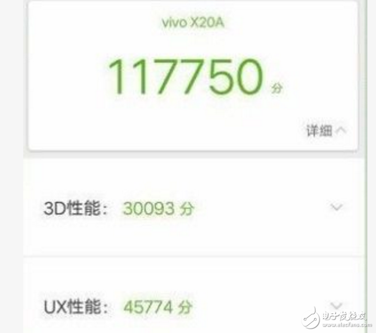 vivoX20評(píng)測(cè)：從男女生角度去看，可女生愛的顏值自拍有，男生愛的配置也在線