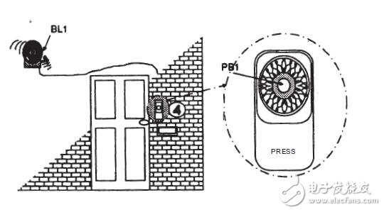 基于FX的PLC的應(yīng)用設(shè)計(jì)