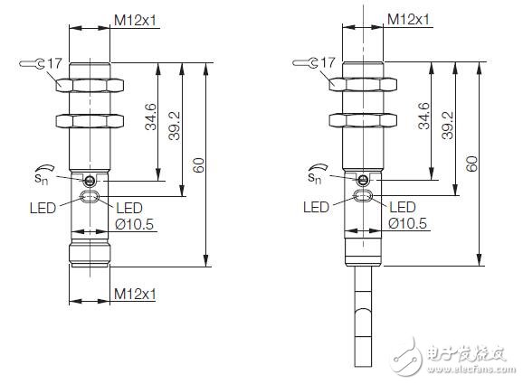 基于Global傳感器的標(biāo)準(zhǔn)