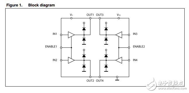 L2293Q二極管推挽推挽四通道驅動器