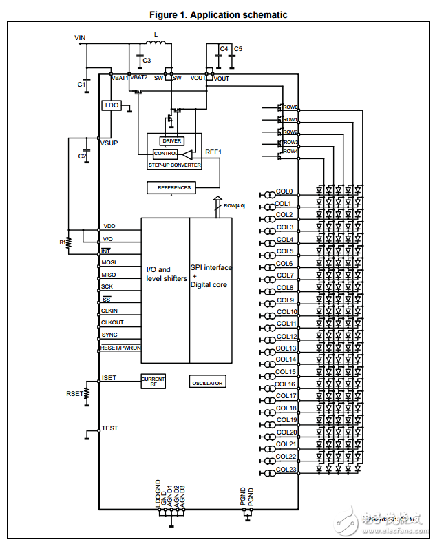 stled524智能矩陣led顯示驅(qū)動器數(shù)據(jù)表