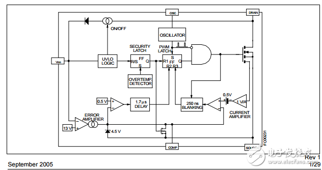viper100-e開關(guān)電源初級電路