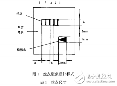 [航天工業(yè)標(biāo)準(zhǔn)]QJ2689-1994電子元器件中多余物的X射線