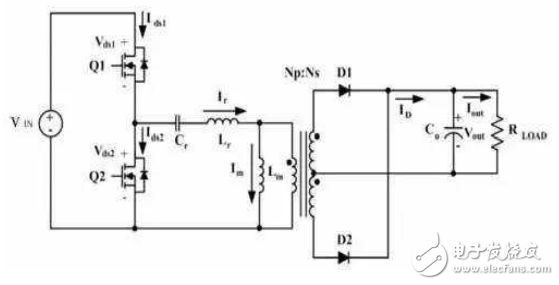 LLC電路的基本結(jié)構(gòu)和工作原理及其特點(diǎn)的介紹