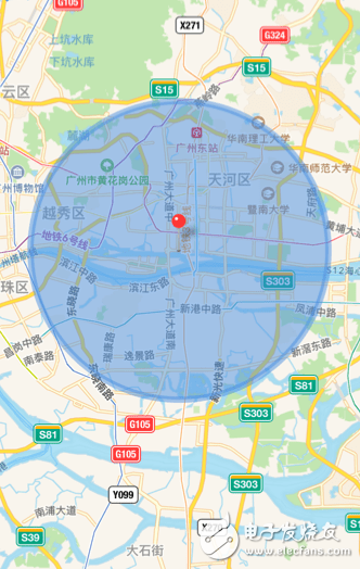 MapKit地圖當前位置及大頭針