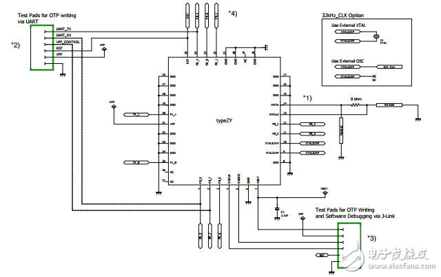 LBCA2HNZYZ藍牙低能耗模塊Dialog半導(dǎo)體芯片數(shù)據(jù)表