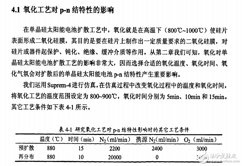 單晶硅太陽能電池?cái)U(kuò)散技術(shù)及其工藝與電池特性仿真方案的介紹