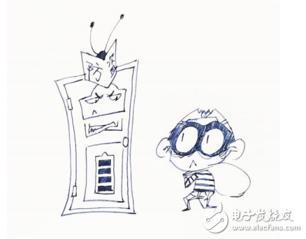 關(guān)于智能門鎖安全或者沒電等問題的解答