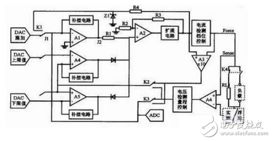 模擬集成電路中集成運(yùn)算放大器、穩(wěn)壓和音響集成電路的介紹