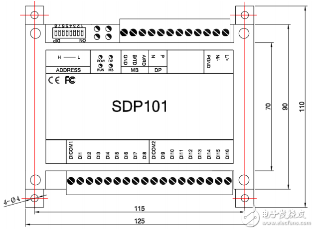 sdp101從站IO模塊安裝使用手冊