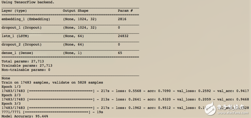 如何使用Keras框架來構建LSTM RNN來對網(wǎng)絡請求進行區(qū)分