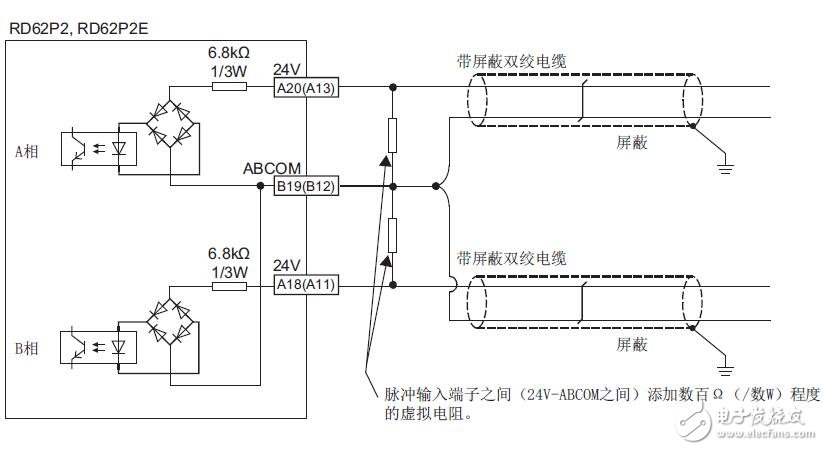 基于MELSEC iQ-R計(jì)數(shù)器模塊的應(yīng)用